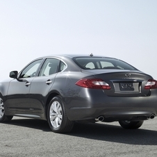 Infiniti M 56