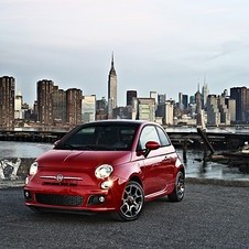 Fiat 500 officially arrives in the US