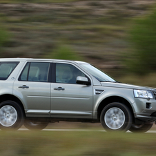 Land Rover Freelander