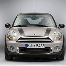 MINI (BMW) MINI