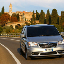 Lancia Voyager Brings Chrysler Minivan to Europe