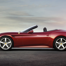 Ferrari California T