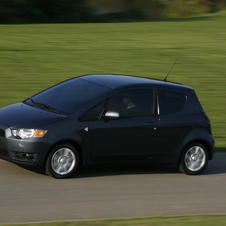 Mitsubishi Colt Gen.7