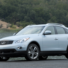 Infiniti EX 35 AWD