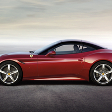 Ferrari California T