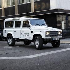 Land Rover Defender Electric Concept