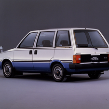 Nissan Prairie 1800 RV-S