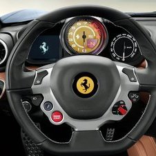 Ferrari California T