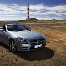 Mercedes-Benz SLK-Class