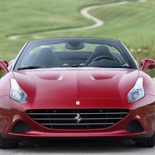 Ferrari California T