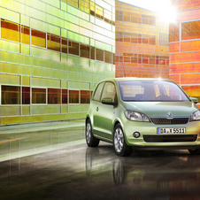 Skoda Citigo