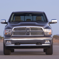 Ram Trucks 1500