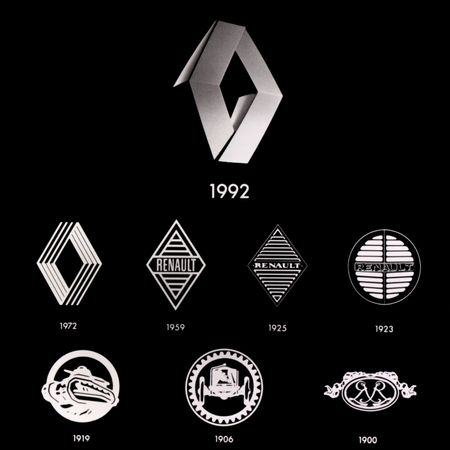 Renault Logos Renault Logos
