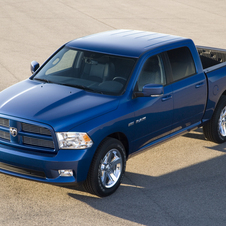 Ram Trucks 1500