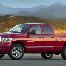 Dodge Ram 1500 Quad Cab 4X2 SLT SWB