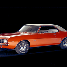 1969 Chevrolet Camaro Voted Greatest Chevy of All Time