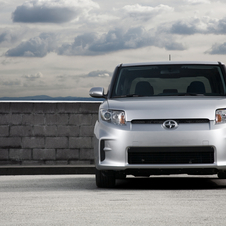 Scion xB