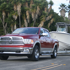 Dodge Ram 1500 Regular Cab 4X4 ST LWB