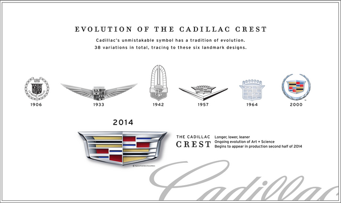 Cadillac has over a century of history Cadillac has over a century of history
