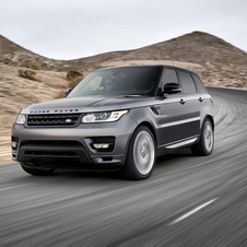 Land Rover Range Rover Sport Gen.2