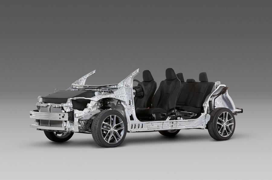 According to Toyota by 2020 50% of Toyota's production will be applying the new TNGA platform
