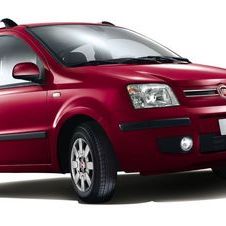 Fiat Panda Gen.2