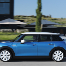 MINI (BMW) Cooper