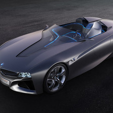 BMW Vision ConnectedDrive