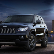 Jeep Grand Cherokee Altitude