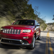 Jeep Grand Cherokee Gen.4