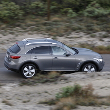 Infiniti FX37 AWD GT