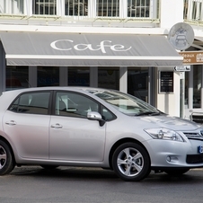 Toyota Auris Gen.2