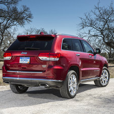 Jeep Grand Cherokee Gen.4