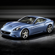 Ferrari California GT