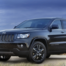 Jeep Grand Cherokee Altitude