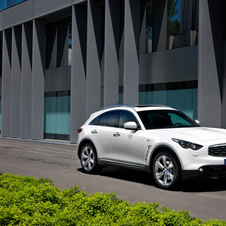 Infiniti FX30d AWD GT Premium