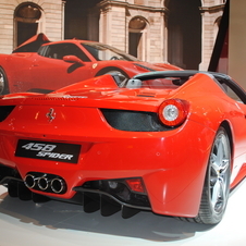 Ferrari 458 Spider