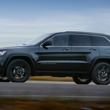 Jeep Grand Cherokee Altitude