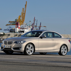 BMW 2 Series