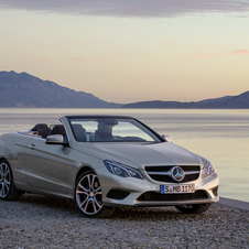 Mercedes-Benz E 250d Cabrio