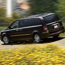 Chrysler Town & Country (modern) New Limited