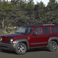 Jeep Liberty