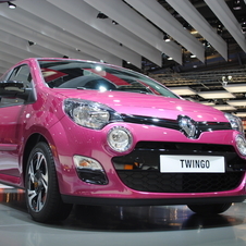 Renault Twingo