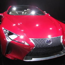 Lexus LF-LC