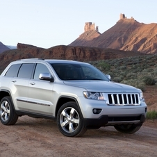 Jeep Grand Cherokee Overland 4X4