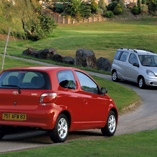 Toyota Yaris Gen.1