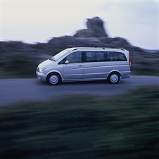 Mercedes-Benz Viano