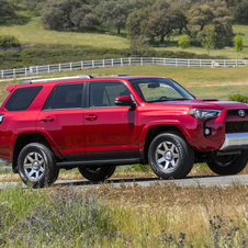 Toyota 4Runner Trail RWD