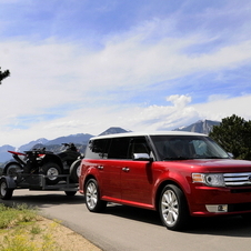 Ford Flex Limited AWD