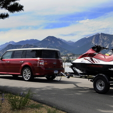 Ford Flex Limited AWD